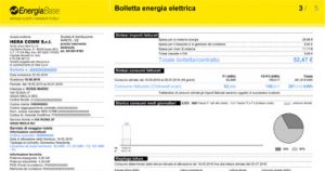 mancato pagamento bolletta